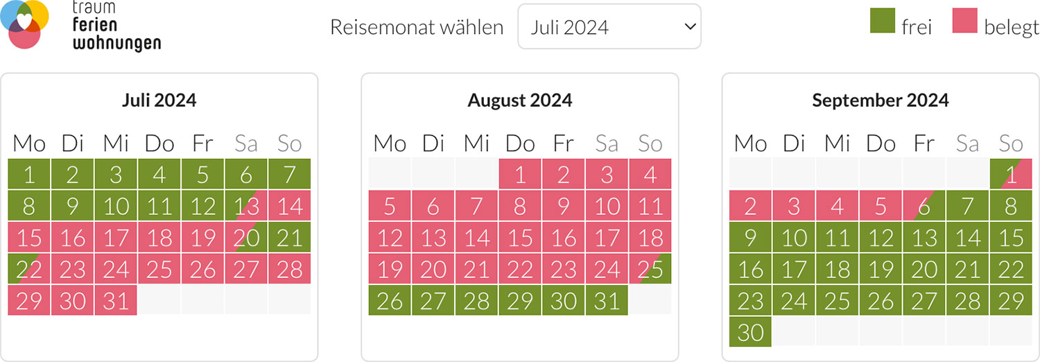 Belegungsplan von Traum-Ferienwohnungen