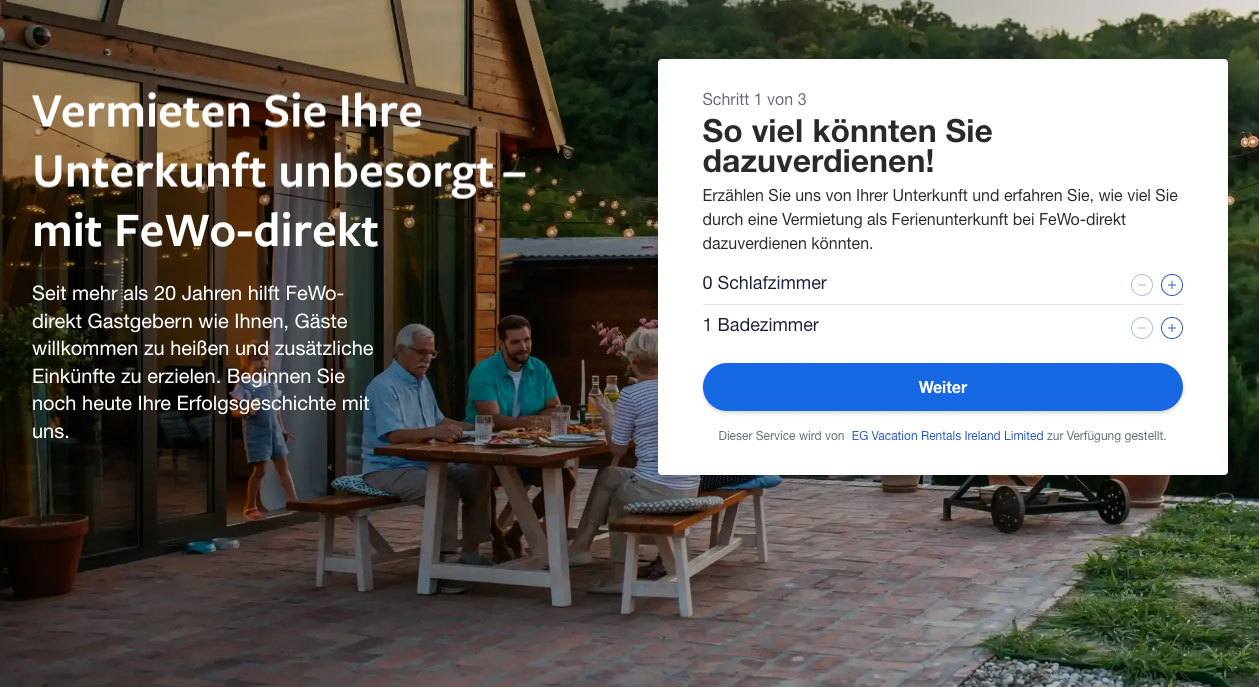 vermieten auf fewodirekt