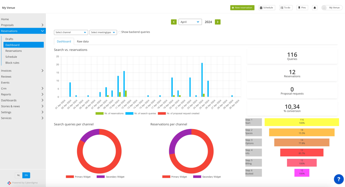 Meeting Booking Widget by Cyberdigma