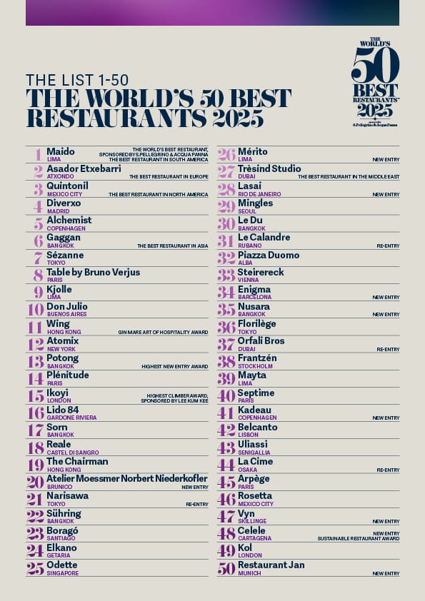 The World's 50 Best Restaurants 2025 1-50 list announcement